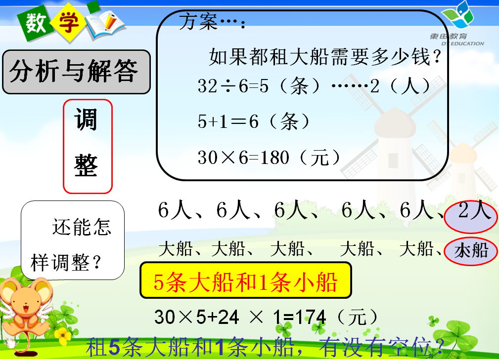 人教版四年级下册租船问题课件