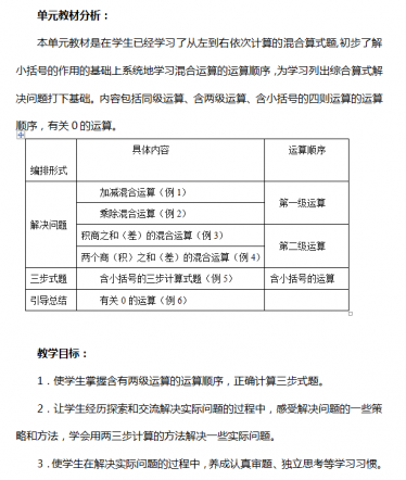 新课标人教版小学四年级下册数学第一单元电子版免费下载