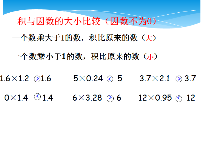 人教版五年级数学上册期末总复习ppt课件电子版免费下载