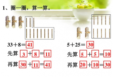 100以内进位加法图解