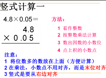 小学五年级上册数学期中复习课件汇总