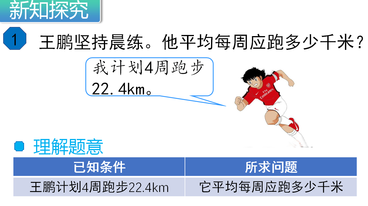 新人教版五年级数学上册第三单元知识点梳理