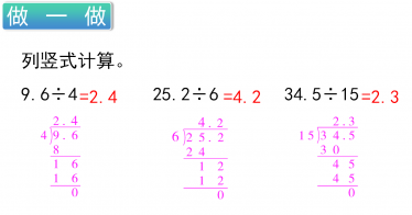 新人教版五年级数学上册第三单元知识点梳理