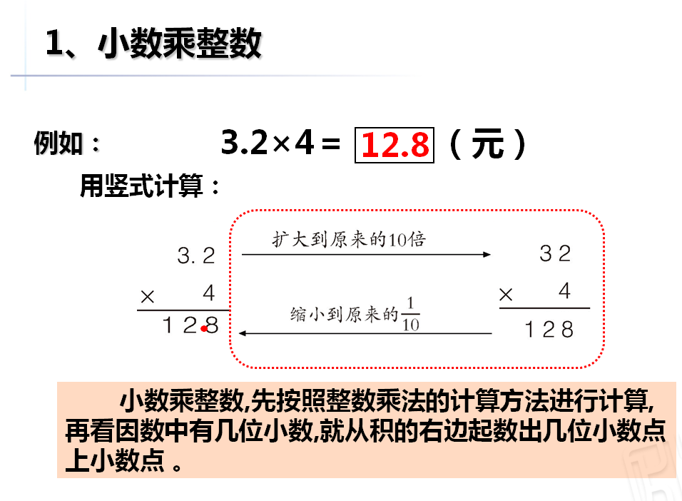 人教版小学五年级上册数学第三单元《小数乘除法》知识小结PPT课件