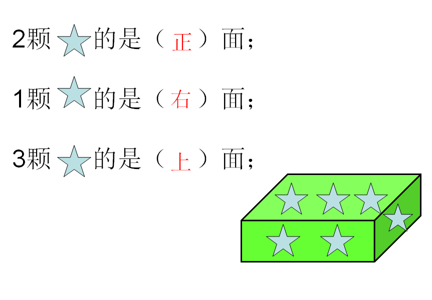 新人教版五年级数学下册期末总复习课件电子版免费下载