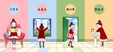 关于戴口罩的作文100字