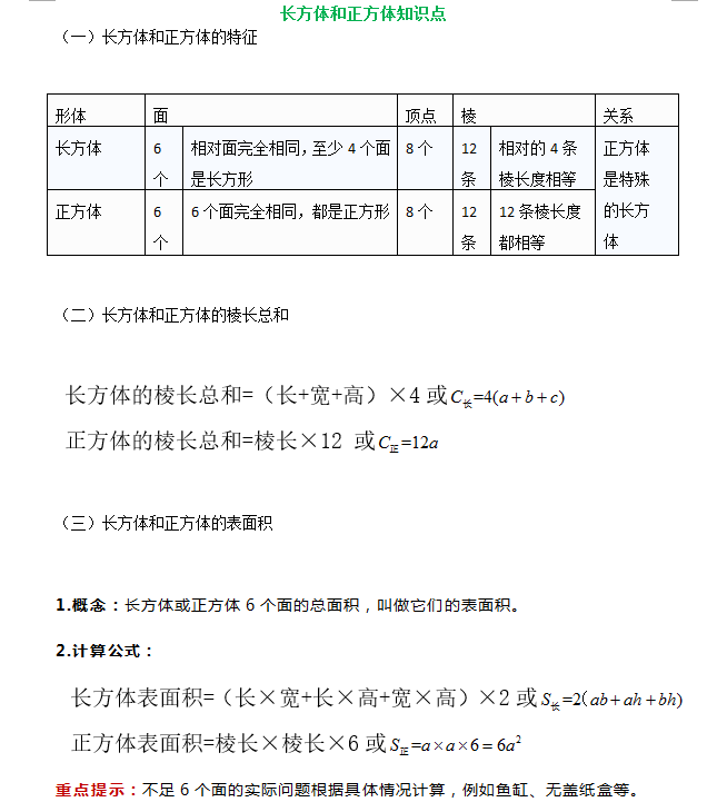 小学六年级奥数重点长方体