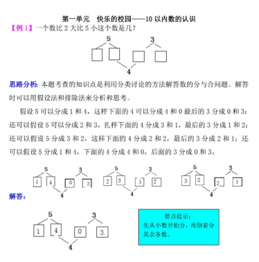 一年级数学快乐的校园：10以内数的认识检测题解析电子版免费下载