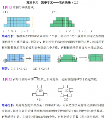 二年级数学凯蒂学艺:表内乘法（二）检测题解析电子版免费下载