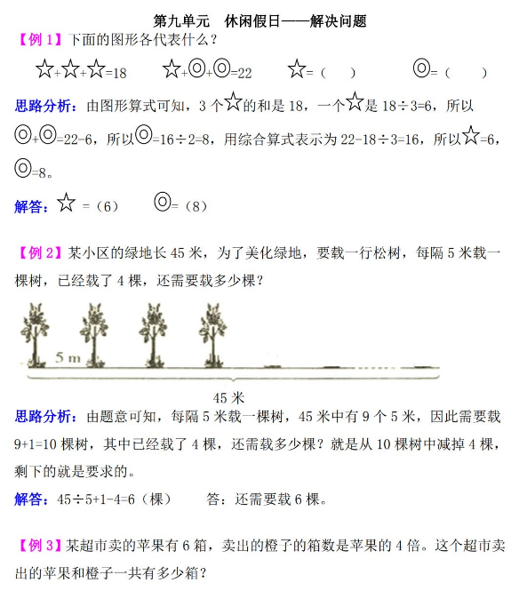 二年级数学休闲假日:解决问题检测题解析