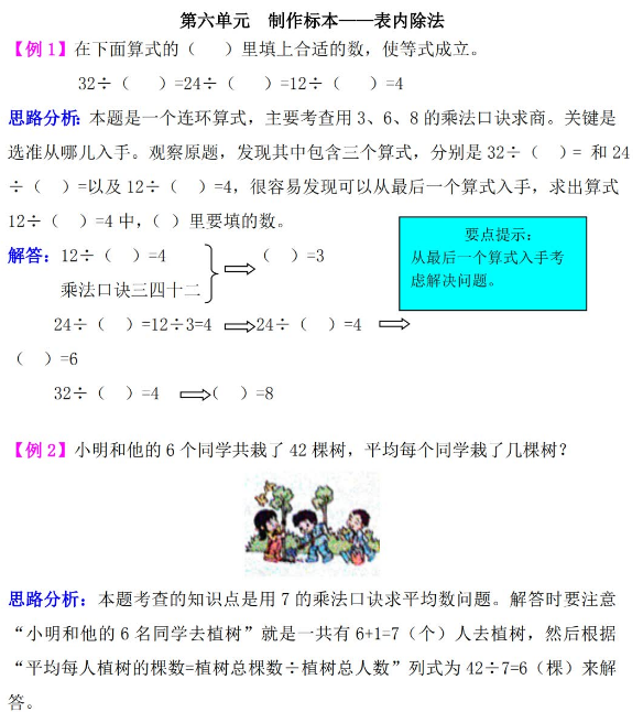 二年级数学制作标本:表内除法检测题解析