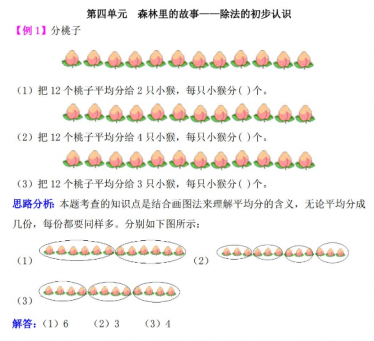 二年级数学森林里的故事:除法的初步认识检测题解析