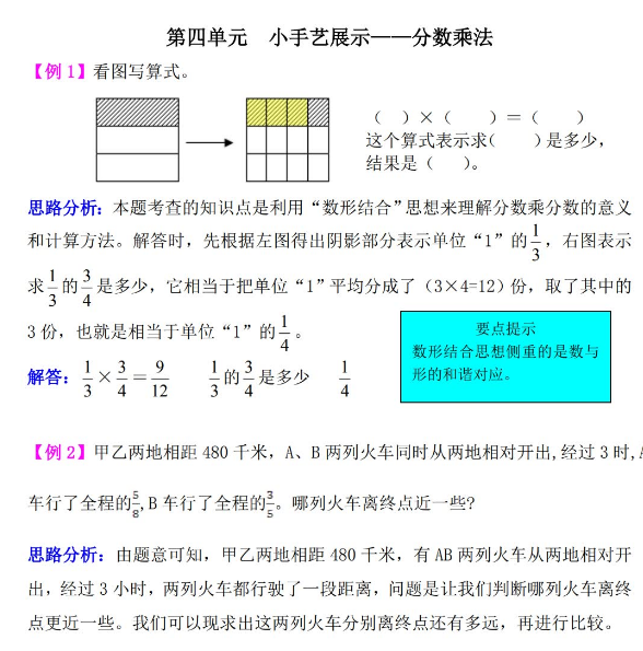 五年级数学小手艺展示:分数乘法检测题解析