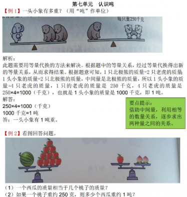 2021年冀教版三年级数学第七单元认识吨试题解析