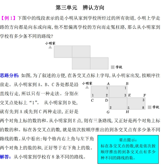 2021年西师大版三年级数学第三单元辨认方向试题解析