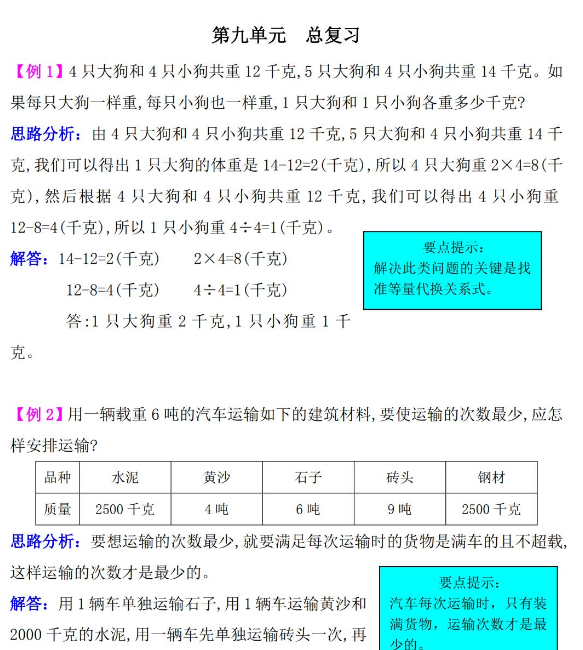 2021年西师大版三年级数学上册第九单元总复习试题解析