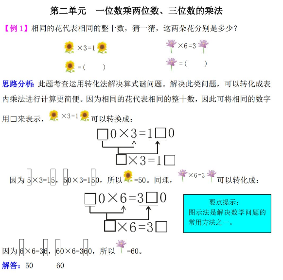 2021年西师大版三年级数学一位数乘两位数、三位数的乘法试题解析