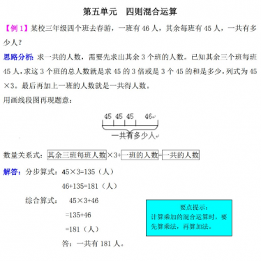 2021年西师大版三年级数学第五单元四则混合运算试题解析