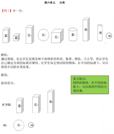 2021年冀教版一年级上册第六单元分类试题解析