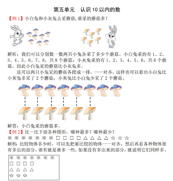 2021年苏教版一年级上册第五单元认识10以内的数试题解析