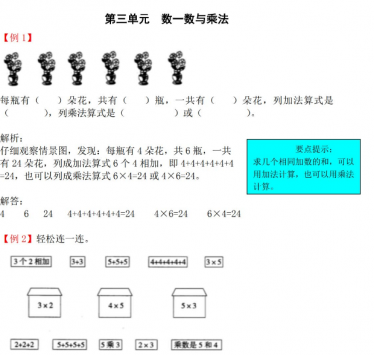 2021年北师大版二年级上册第三单元数一数与乘法试题解析