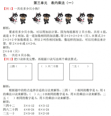 2021年苏教版二年级上册第三单元表内乘法（一）试题解析