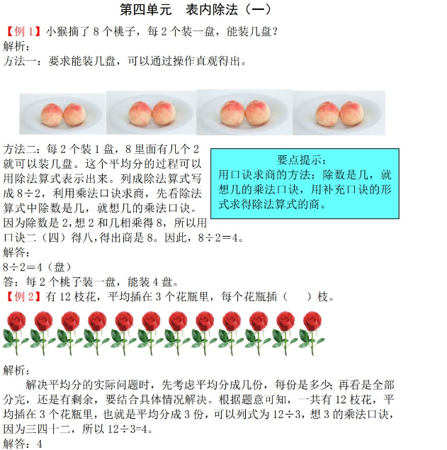 2021年苏教版二年级上册第四单元表内除法（一）试题解析