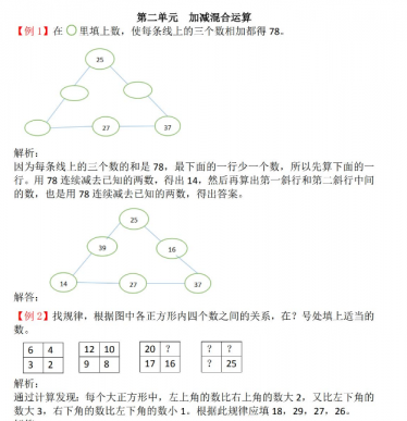 2021年冀教版二年级上册第二单元加减混合运算试题解析
