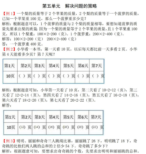 2021年苏教版三年级上册第五单元解决问题的策略试题解析