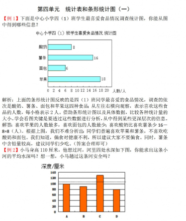 苏教版四年级上册第四单元统计表和条形统计图（一）试题解析