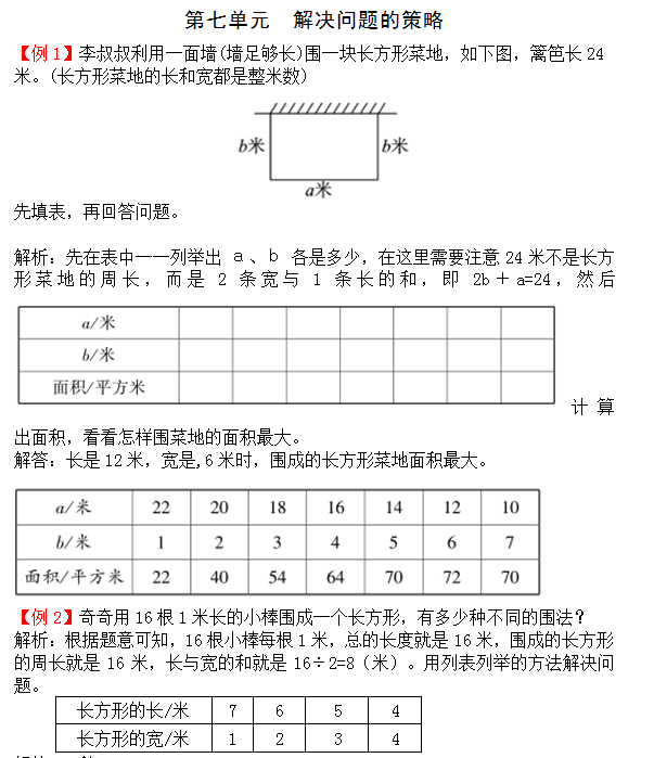 2021年苏教版五年级上册第七单元解决问题的策略试题解析