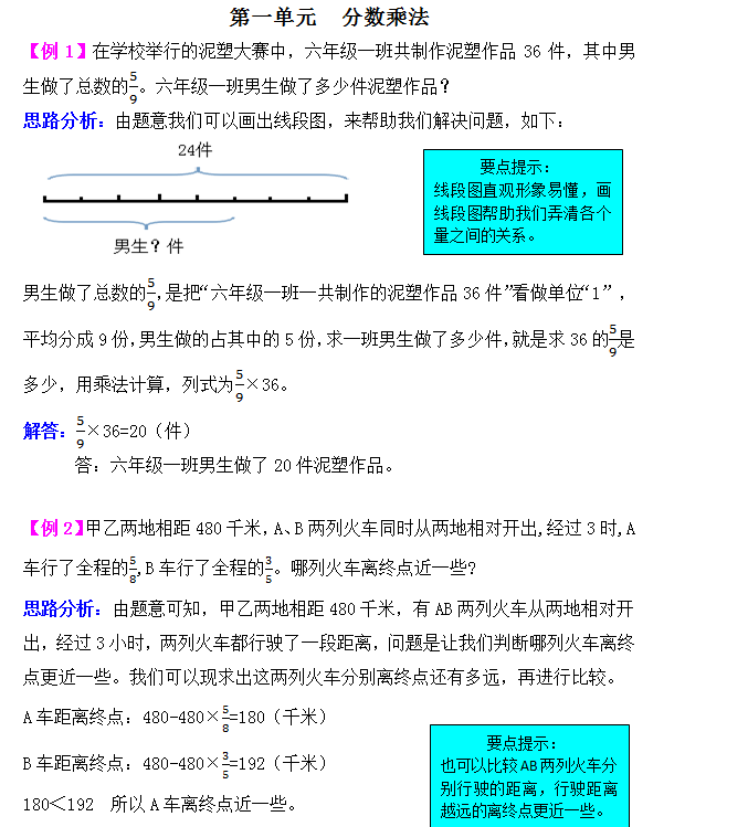 2021年西师大版六年级上册第一单元分数乘法试题解析