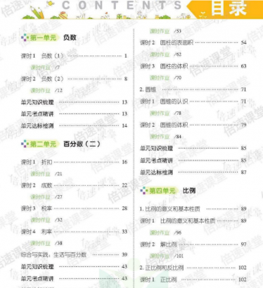 六年级下册数学人教版倍速学习法pdf电子版免费下载