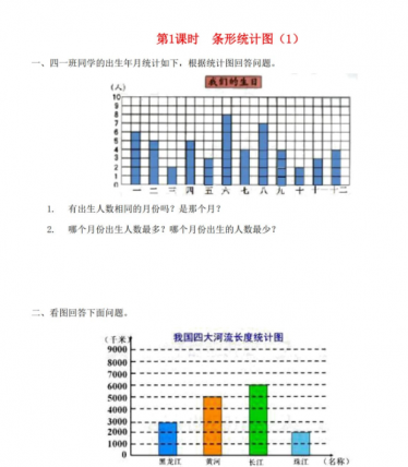 2021秋新人教版四年级数学上册第7课时条形统计图第1课时条形统计图1课堂达标训练