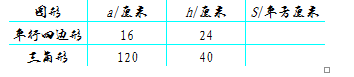 2021年苏教版五年级数学上册第二单元测试题及答案二