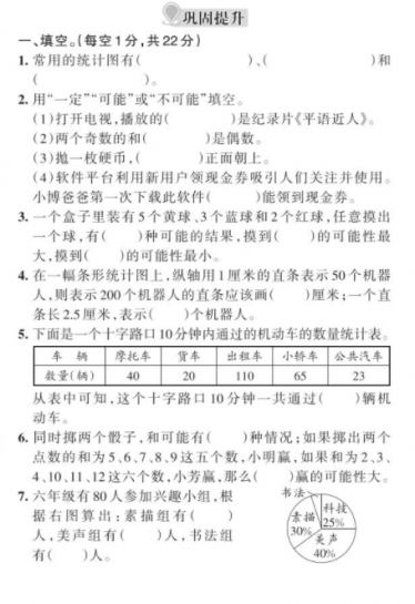 2021小升初数学重点学校考前突破密卷PDF电子版免费下载