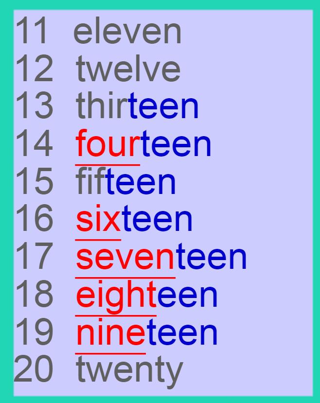 2021秋五年级英语上册Module 5 Unit 1 There are only nineteen crayons教学课件PPT免费下载