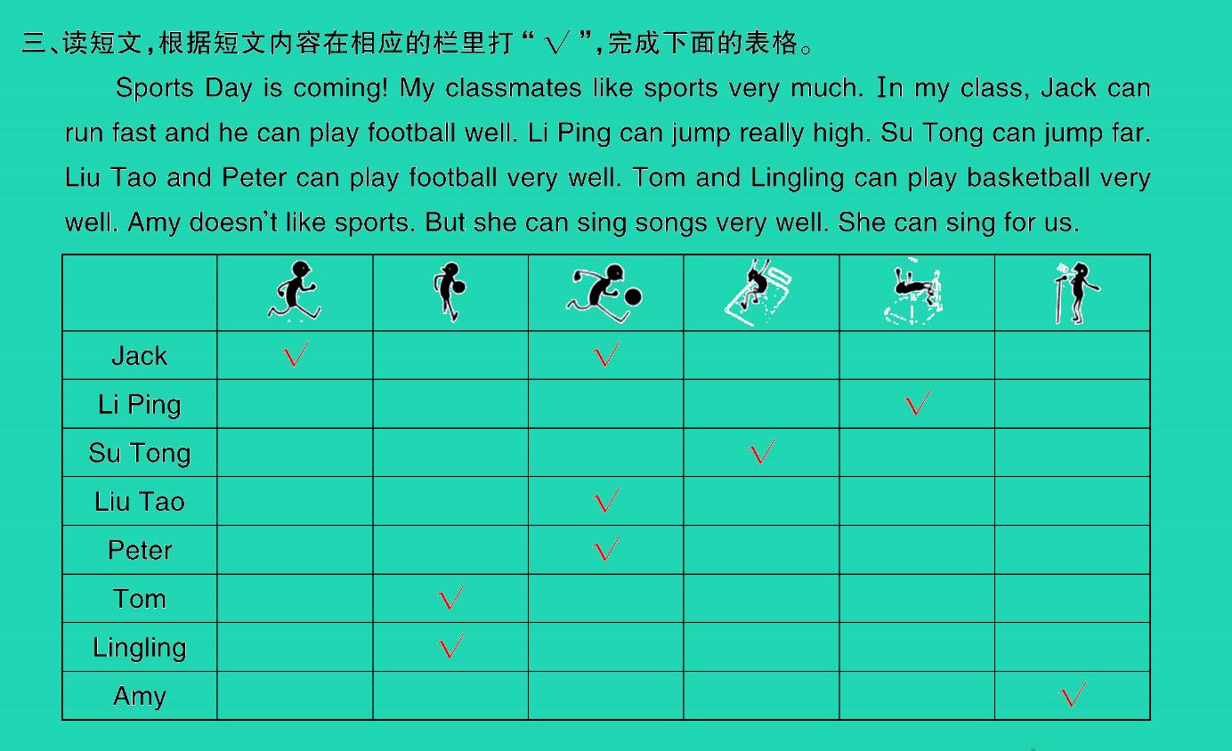 2021秋五年级英语上册专项复习(五)阅读与写作习题课件PPT免费下载