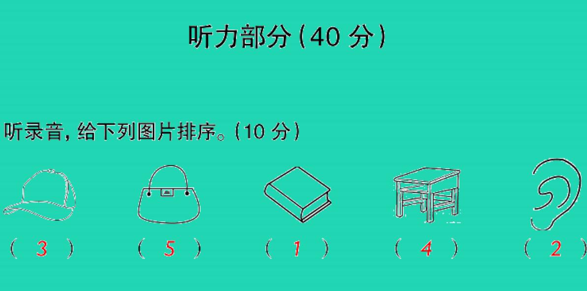 2021秋三年级英语上学期期末检测卷(二)习题课件音频+PPT免费下载