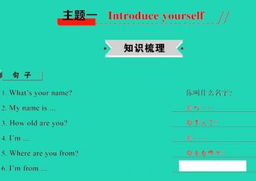 2021小考英语满分特训主题一Introduce yourself(讲)课件PPT免费下载
