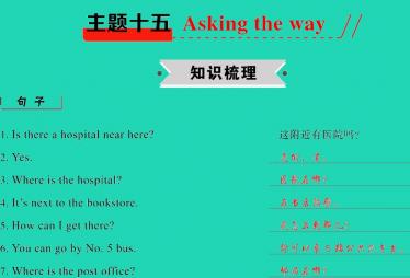2021小考英语满分特训主题十五Asking the way(讲)课件PPT免费下载
