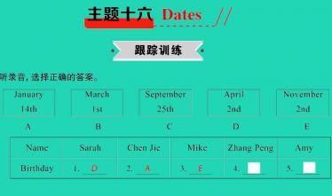 2021小考英语满分特训主题十六Dates(练)课件PPT免费下载