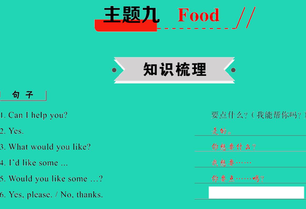 2021小考英语满分特训主题九Food(讲)课件PPT免费下载
