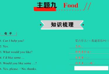 2021小考英语满分特训主题九Food(讲)课件PPT免费下载