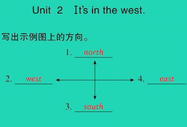 2021秋六年级英语上册Module 1 Unit 2 It's in the west习题课件PPT免费下载