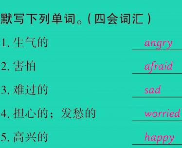 2021秋六年级英语上册Unit 6 How do you feel知识梳理习题课件PPT免费下载