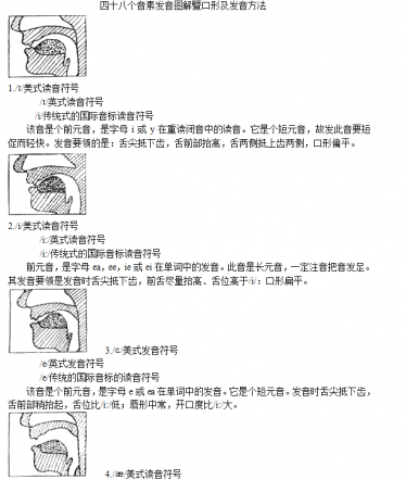 48个音标发音及口型详解