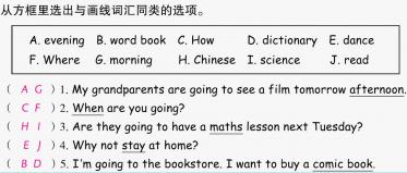 2021秋六年级英语上册Unit 3 My weekend plan B Let's check Let's wrap it up习题课件PPT免费下载