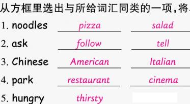 2021秋六年级英语上册Unit 1 How can I get there B Read and write习题课件PPT免费下载