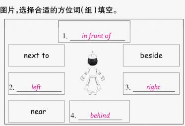 2021秋六年级英语上册Unit 1 How can I get there B Let's check Let's wrap it up习题课件PPT免费下载